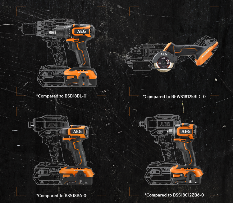AEG Sub Compact light and compact design compared to standard models