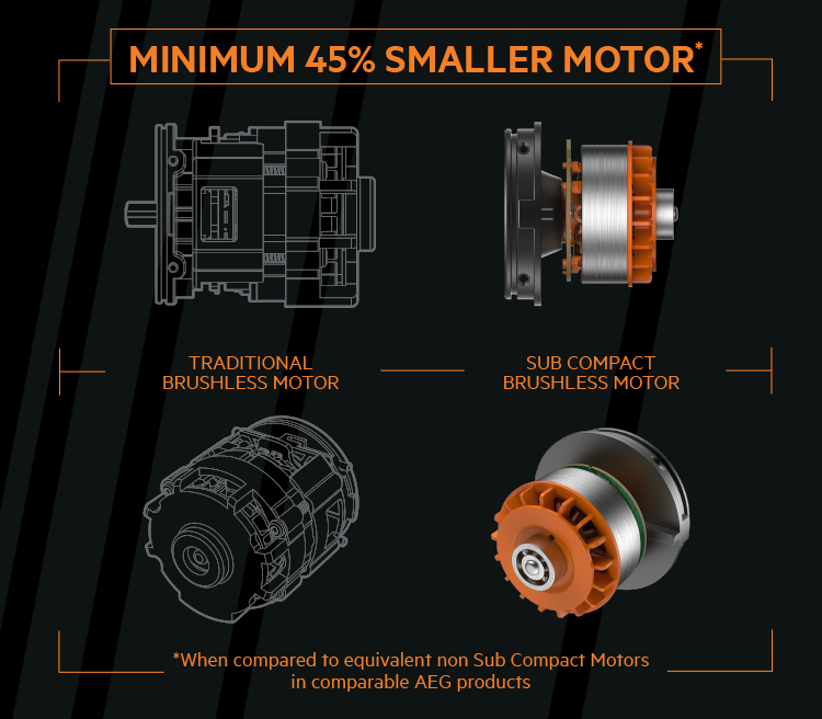 Technical sketches of AEG Sub Compact motor